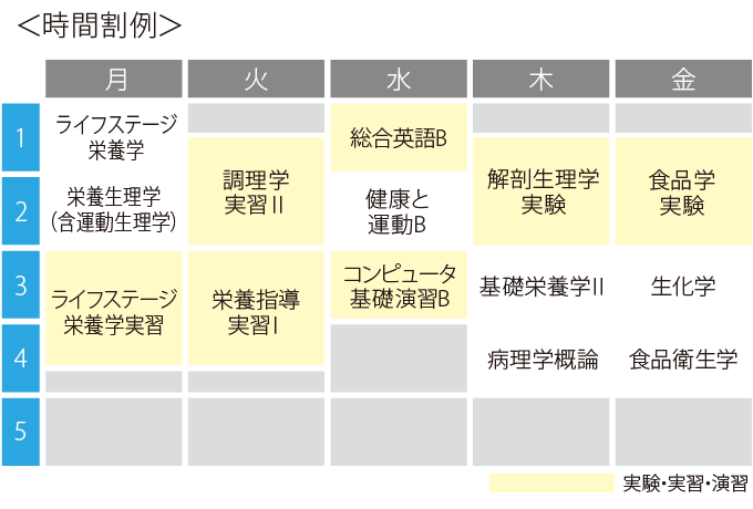 ファッショントレンド 無料印刷可能川村 学園 女子 大学 時間割